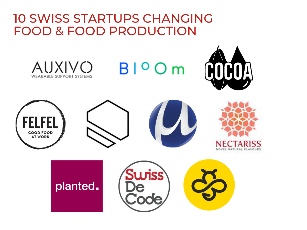 10 Swiss startups deconstructing food and food production